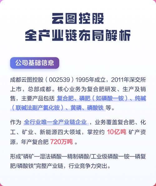 云图控股全产业链布局解析